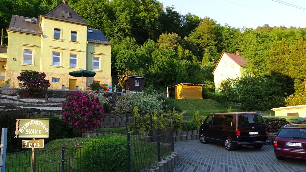 Ferienwohnung "Moeller" Rathmannsdorf Eksteriør billede
